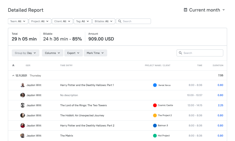 Give client to monitor developers progress