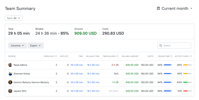 Calculate developer teams` salary